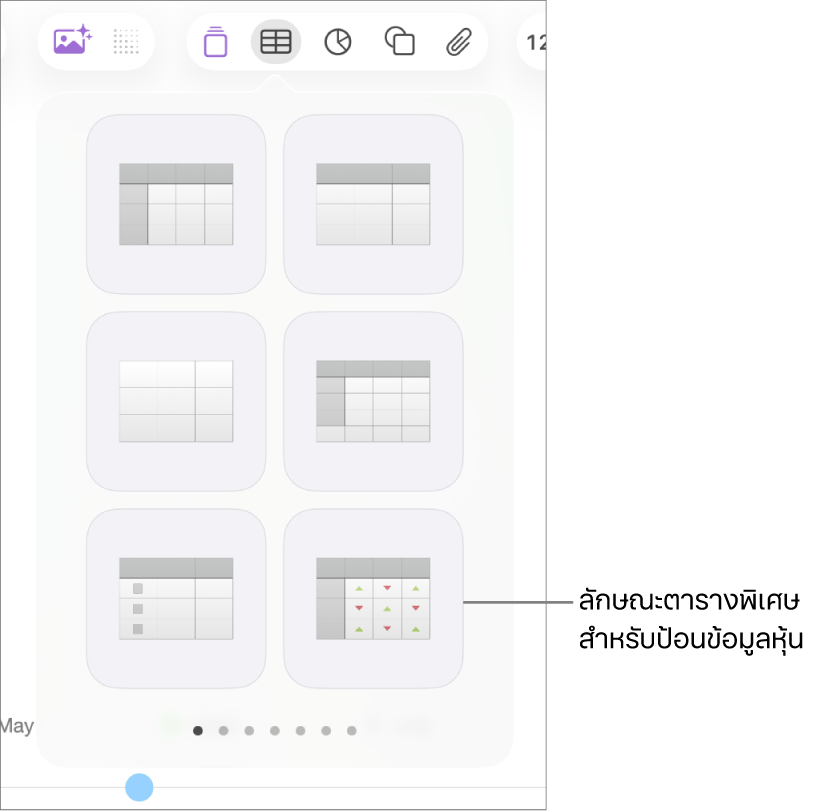 ปุ่มตารางที่เลือกไว้ที่มีบานหน้าต่างตารางแสดงอยู่ด้านล่าง ลักษณะตารางหุ้นจะอยู่ที่มุมขวาล่างสุด