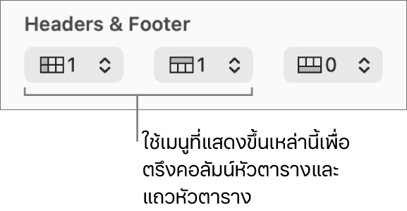 เมนูที่แสดงขึ้นสำหรับเพิ่มคอลัมน์และแถวหัวตารางและท้ายตารางลงในตาราง และสำหรับตรึงแถวและคอลัมน์หัวตาราง