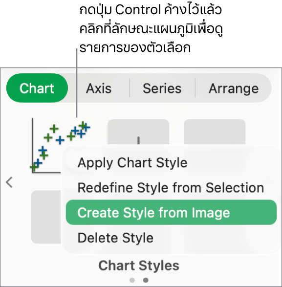 เมนูลัดลักษณะแผนภูมิ