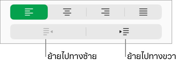ตัวเลือกการจัดแนวย่อหน้า