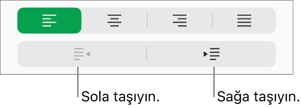 Paragraf hizalama seçenekleri.