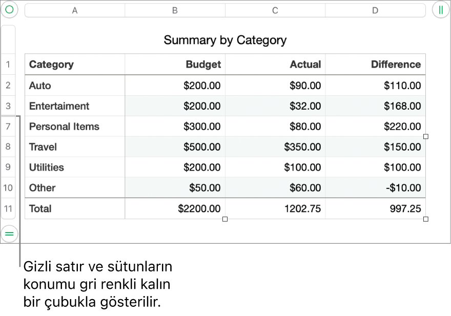 Gizli satırların ve sütunların yerini gösteren kalın gri bir çubuk