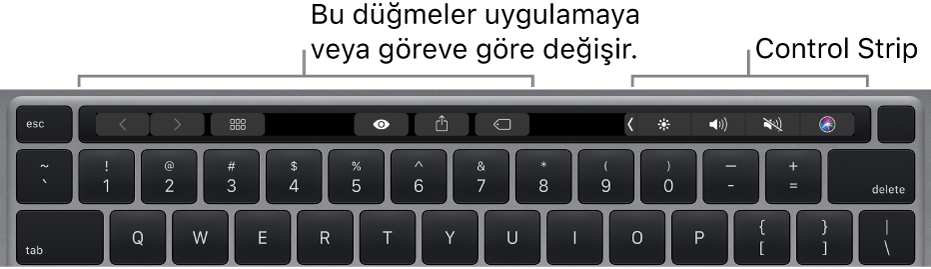 Sayı tuşlarının üst tarafında Touch Bar’lı bir klavye. Metni değiştirme düğmeleri solda ve ortadadır. Sağdaki Control Strip’te parlaklık, ses yüksekliği ve Siri sistem denetimleri bulunur.