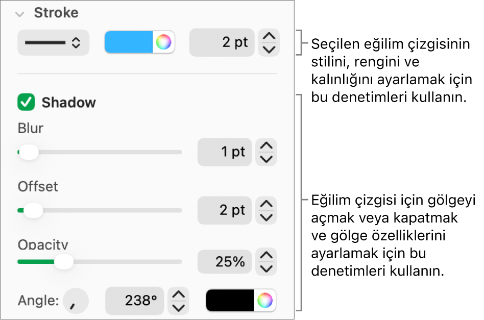 Eğilim çizgilerinin görünümünü değiştirmeye yönelik kenar çubuğu denetimleri.