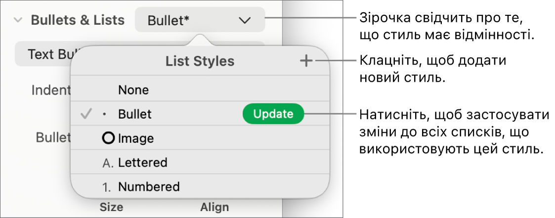 Меню стилів списків із зірочкою, яка вказує на наявність відмінностей, виноски до кнопки «Новий стиль» і підменю параметрів керування стилями.