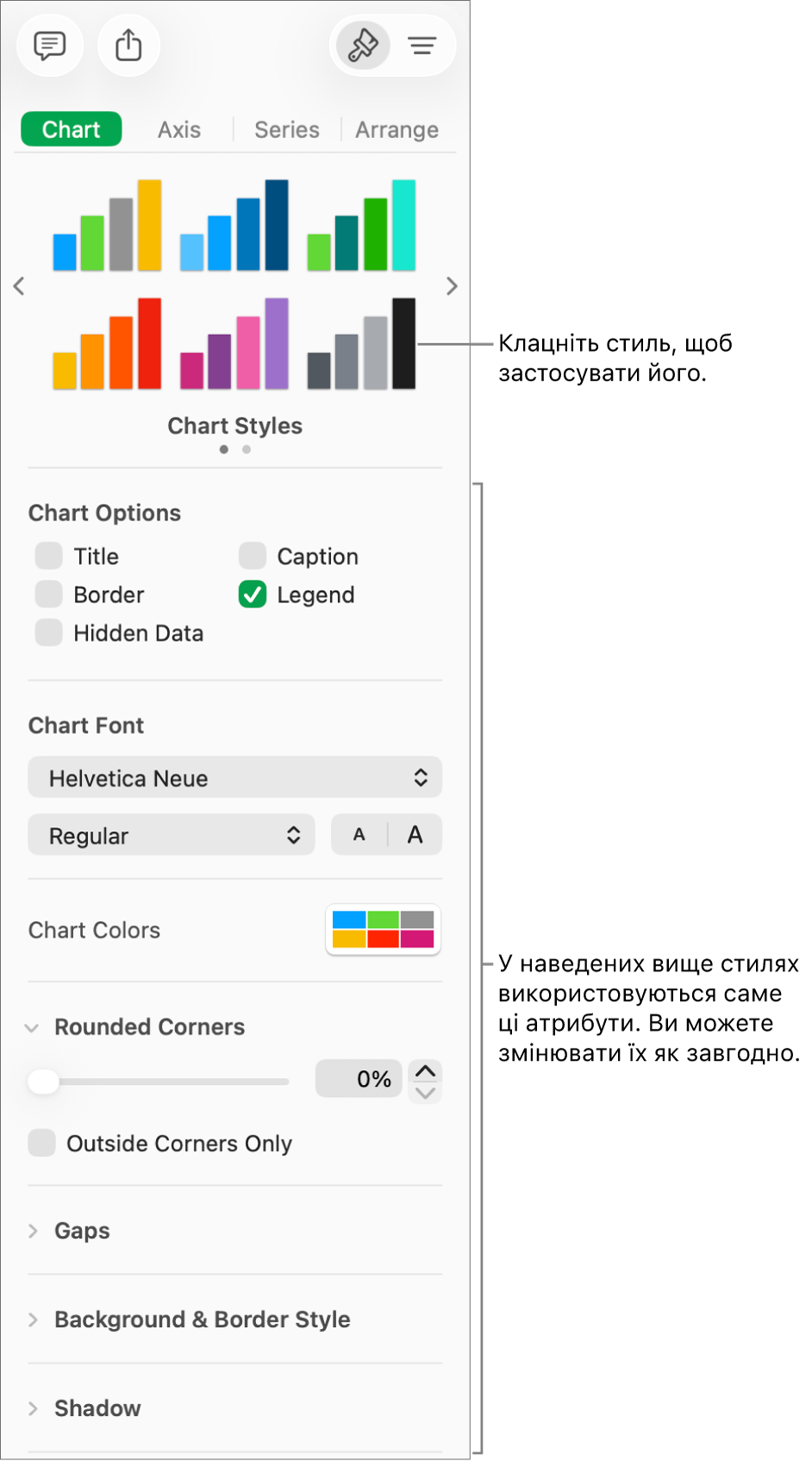 Бокова панель «Форматування» із засобами форматування діаграм.