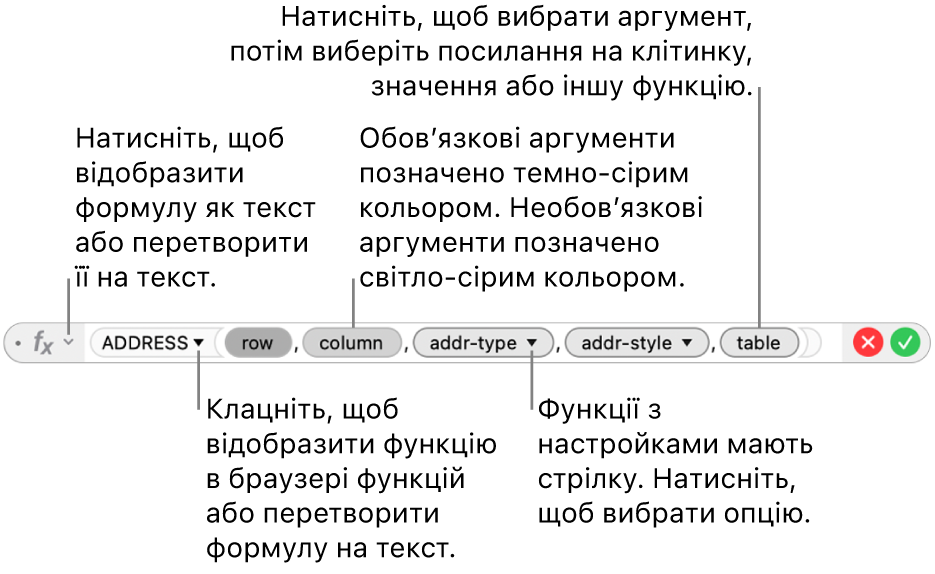 Редактор формул і функція ADDRESS та її токени аргументів.
