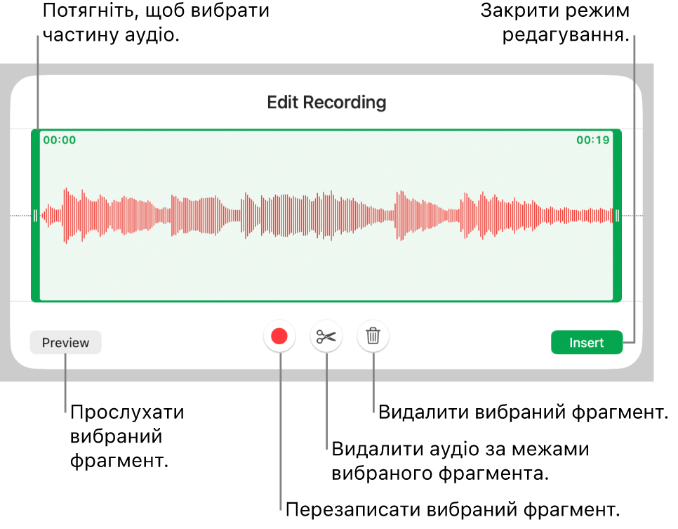 Елементи керування для редагуванням записаного аудіо. Регулятори позначають вибраний відрізок запису. Нижче наведено кнопки для попереднього перегляду, запису, обрізання, видалення та режиму редагування.