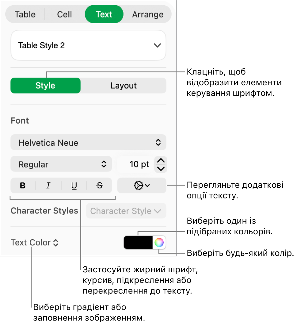 Елементи керування стилем тексту таблиці.