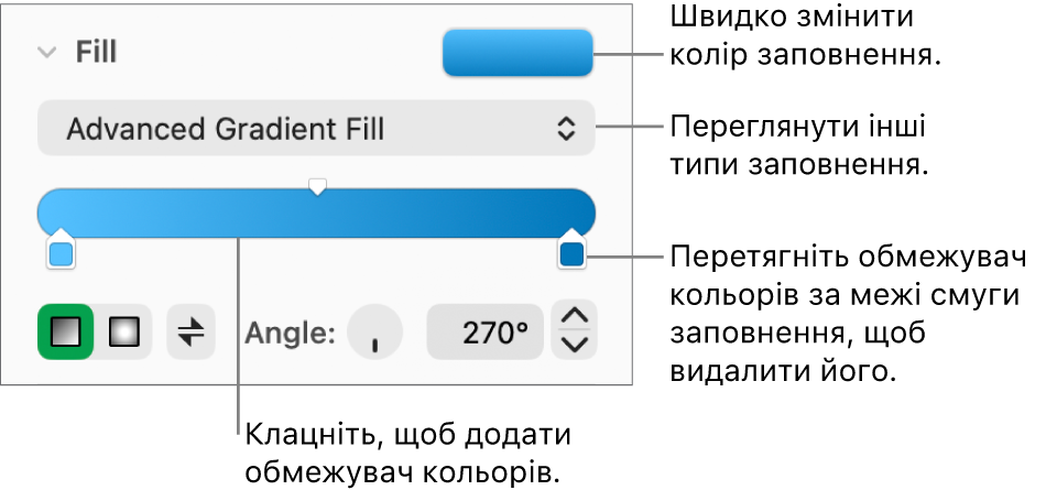Елементи керування для заповнення обʼєктів кольором.