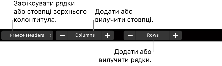 Панель Touch Bar у MacBook Pro з елементами керування для закріплення рядків і стовпців заголовка, додавання і вилучення стовпців та додаванні вилучення рядків.