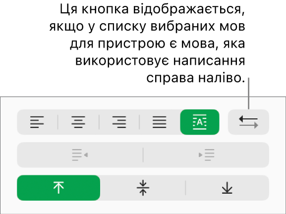 Кнопка «Напрям тексту в абзаці» в розділі «Вирівнювання» на бічній панелі «Формат».
