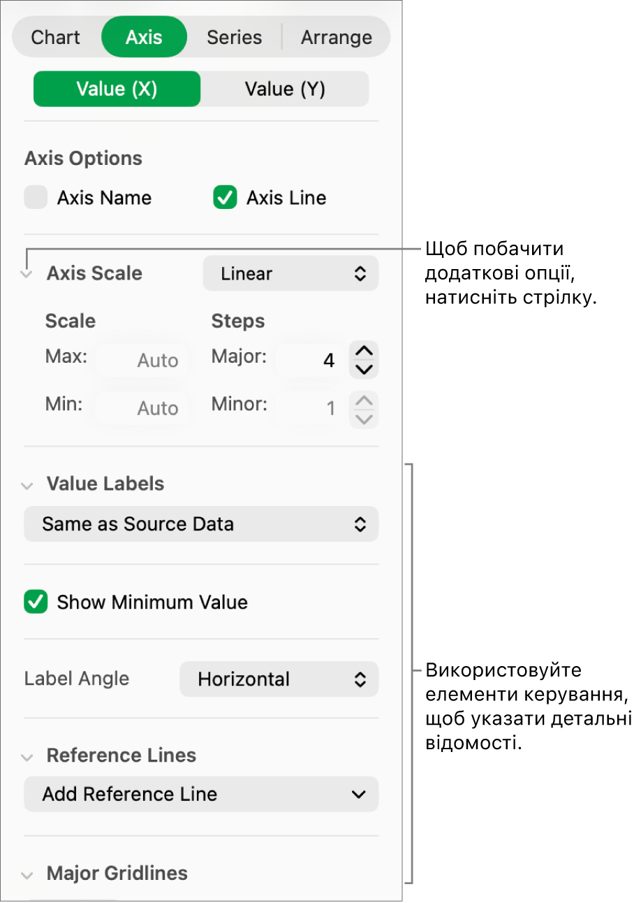 Засоби форматування позначок осі діаграми.