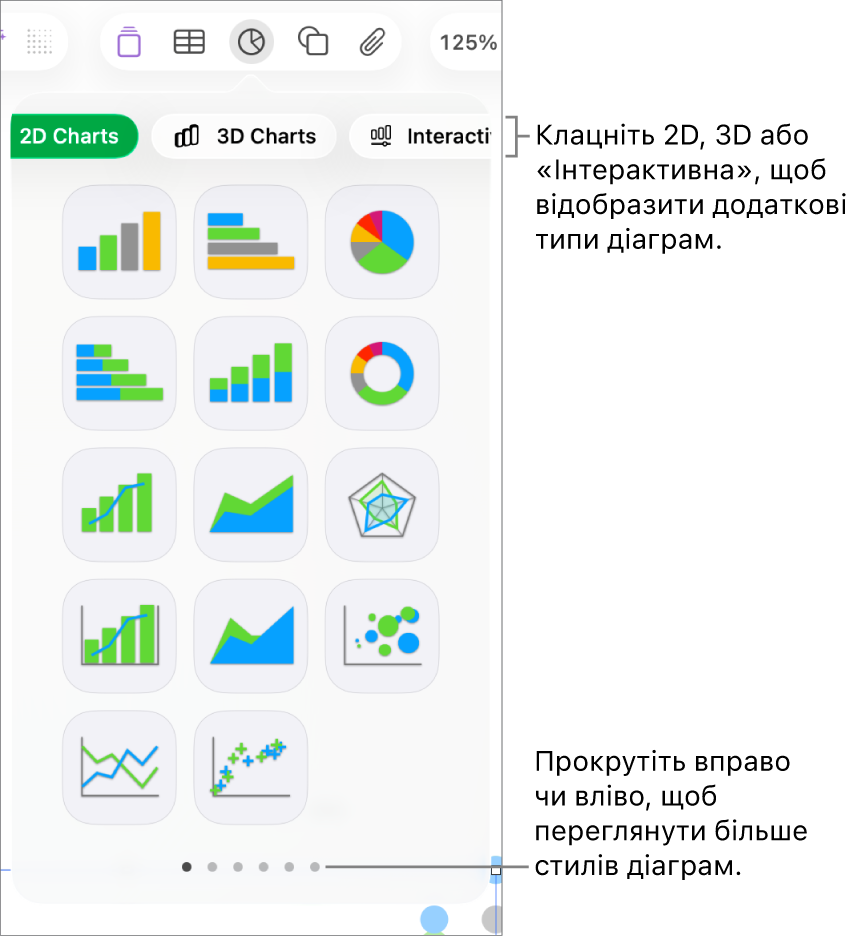 Меню «Діаграма» з 2D-діаграмами.