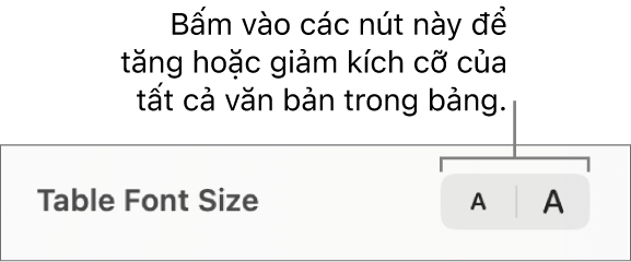 Kiểm soát cỡ chữ cho văn bản trong bảng.