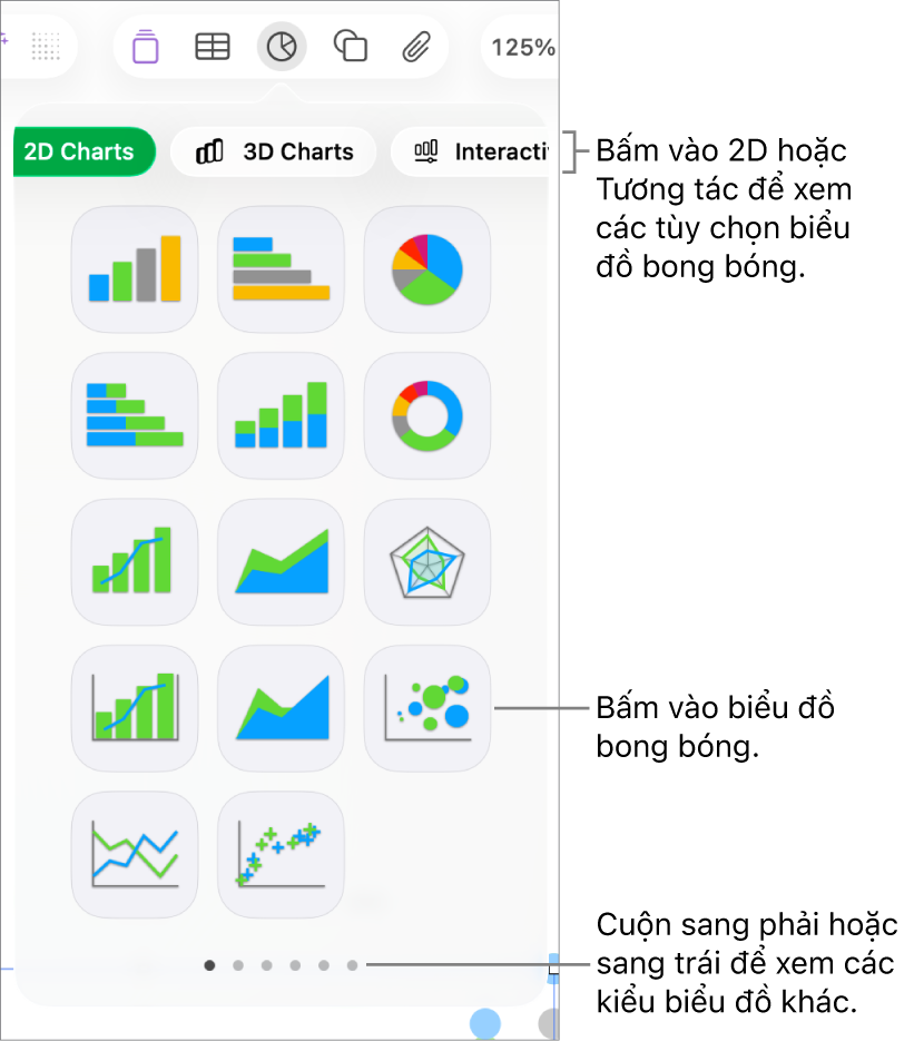 Menu biểu đồ đang hiển thị biểu đồ tương tác, bao gồm tùy chọn biểu đồ bong bóng.