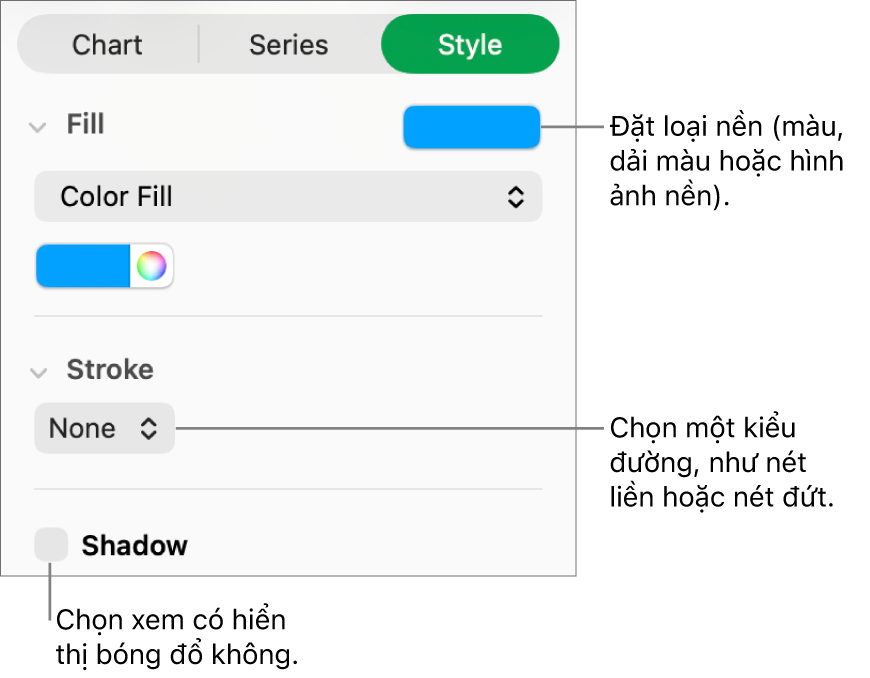 Các điều khiển để thay đổi hình thức của chuỗi dữ liệu.