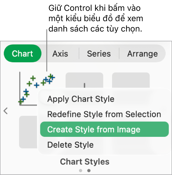 Menu phím tắt kiểu biểu đồ.