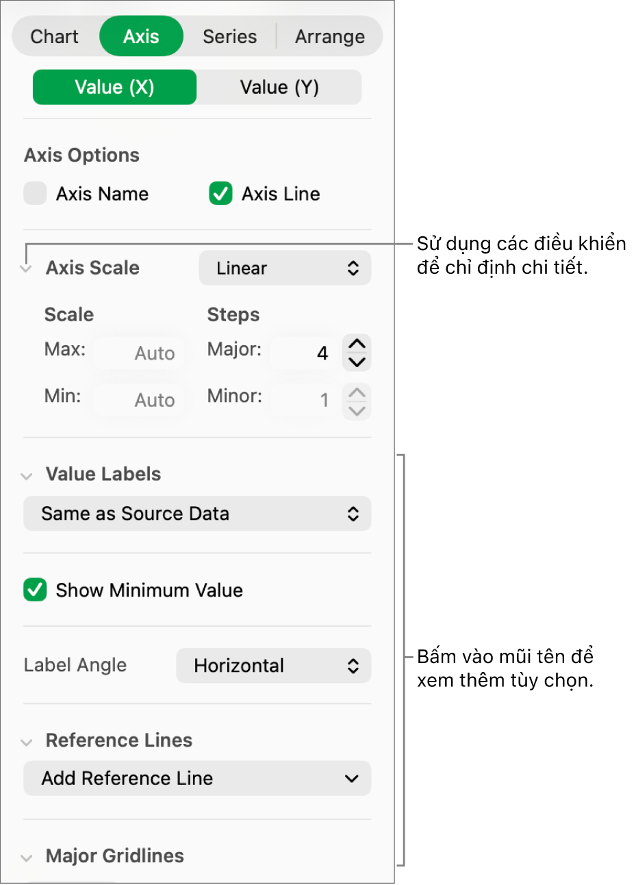 Điều khiển để định dạng các dấu mốc trục của biểu đồ.