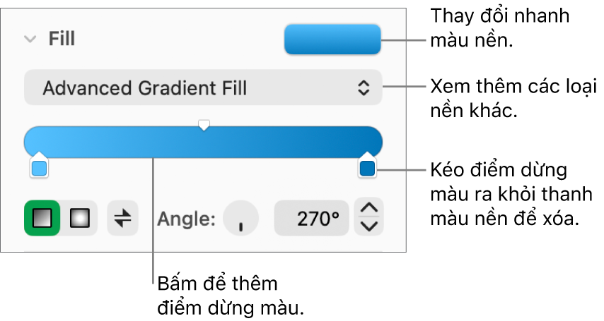 Các điều khiển để tô màu đối tượng.