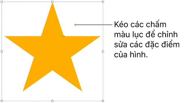 Hình có bộ điều khiển chọn.
