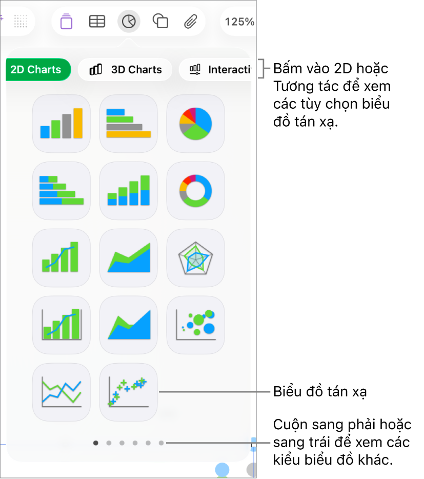Menu biểu đồ đang hiển thị biểu đồ tương tác, bao gồm tùy chọn biểu đồ tán xạ.