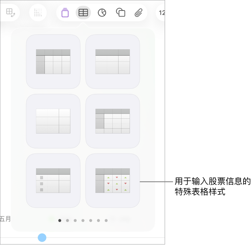 “表格”按钮已选中，下方显示表格面板。股票表格样式位于右下角。