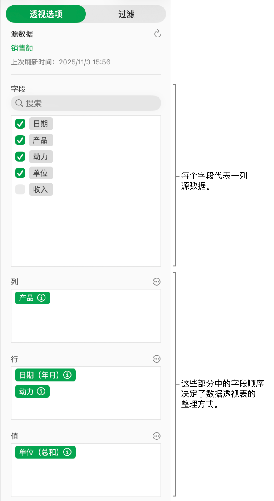 “透视选项”菜单显示在“列”、“行”和“值”部分的字段，以及编辑字段和刷新数据透视表的控制。