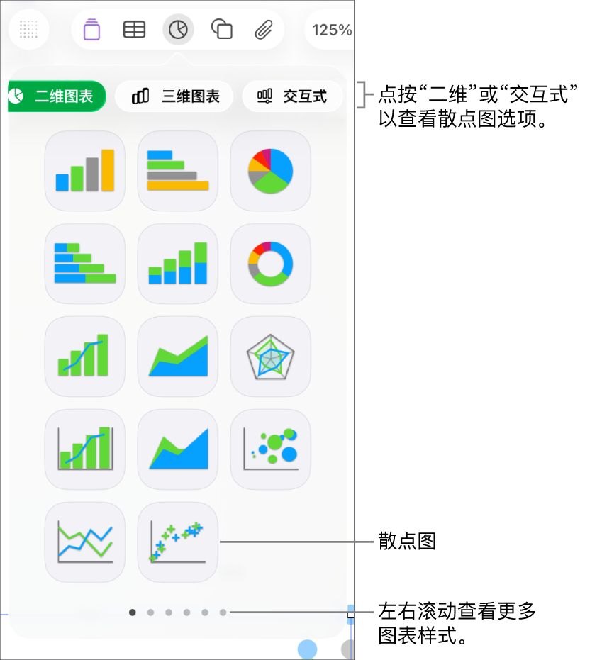 图表菜单显示交互式图表，包括散点图选项。