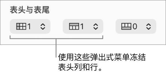 用于给表格添加表头和表尾行和列以及冻结表头行和列的弹出式菜单。