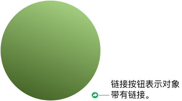形状上的链接按钮。
