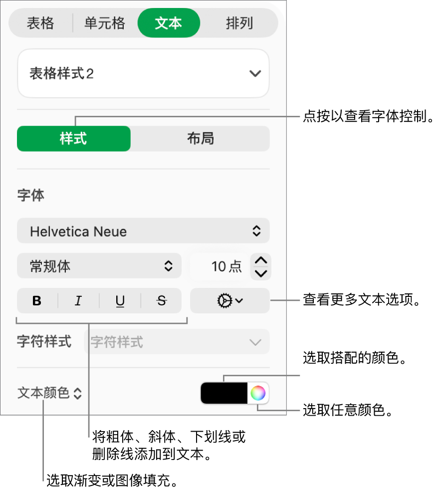 用于设定表格文本样式的控制。