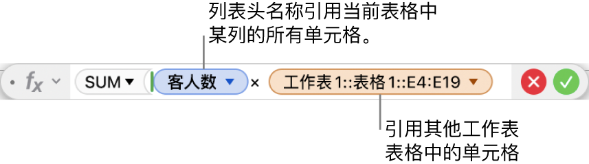 公式编辑器，显示公式引用了一个表格中的列和另一个表格中的单元格。