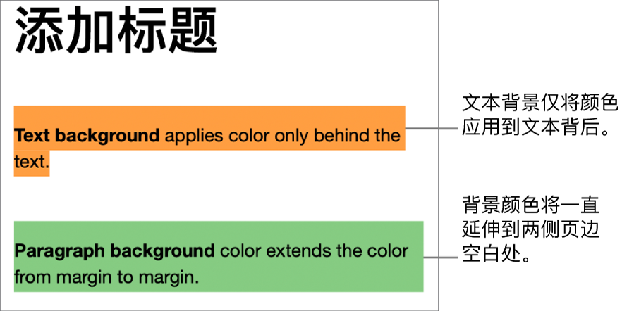 第一个段落仅文本带背景颜色，第二个段落的背景颜色延伸到文本块中两侧的页边空白。