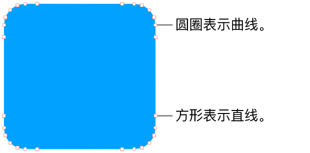 带可编辑点的形状。