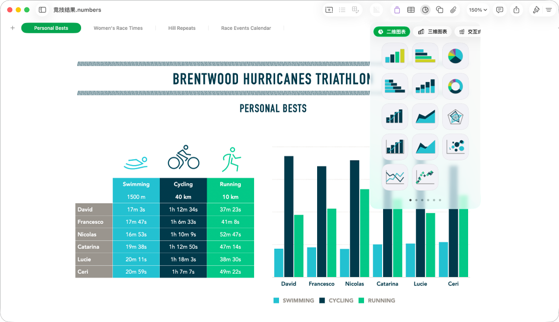 Numbers 表格窗口,工具栏中的图表菜单已打开。