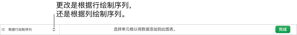 弹出式菜单，用于选取是根据行还是列绘制序列。