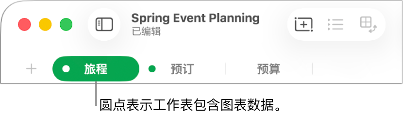 一个带圆点的工作表标签，表示在本工作表中的表格已经被引用于你当前正在编辑其数据的图表中。
