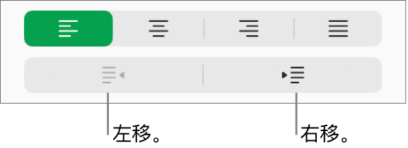 段落对齐选项。