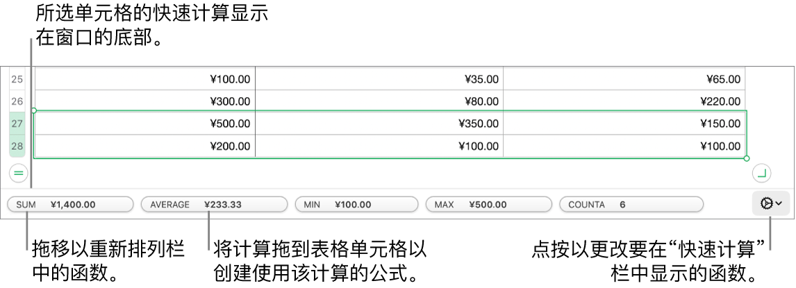 拖移以重新排序函数，将计算拖到表格单元格以添加它，或者点按更改函数菜单以更改显示的函数。