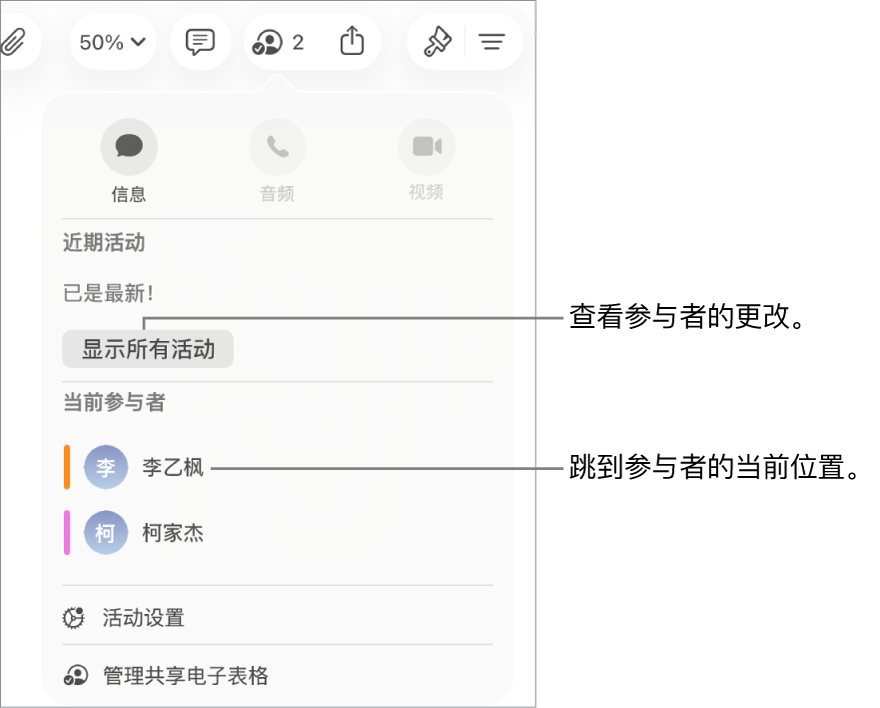 列出了两位当前参与者的协作菜单。