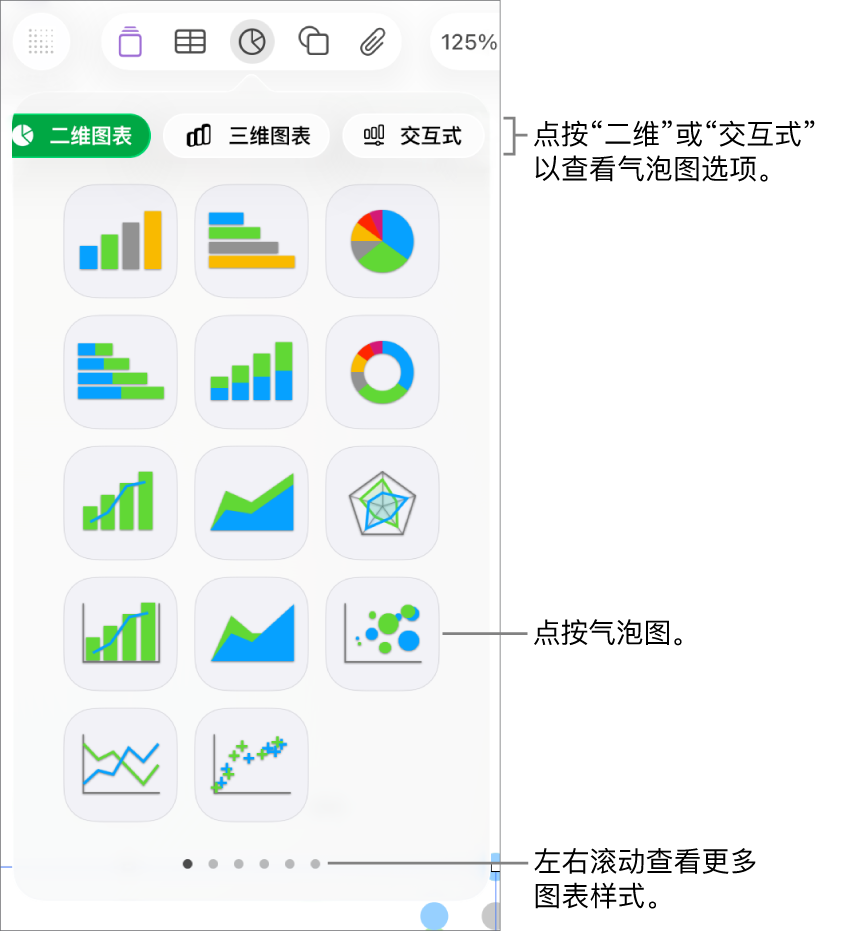 图表菜单显示交互式图表，包括气泡图选项。