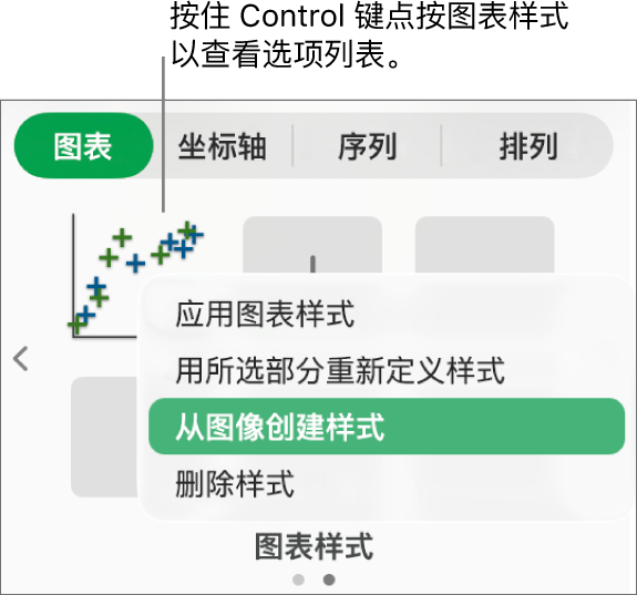 图表样式快捷键菜单。