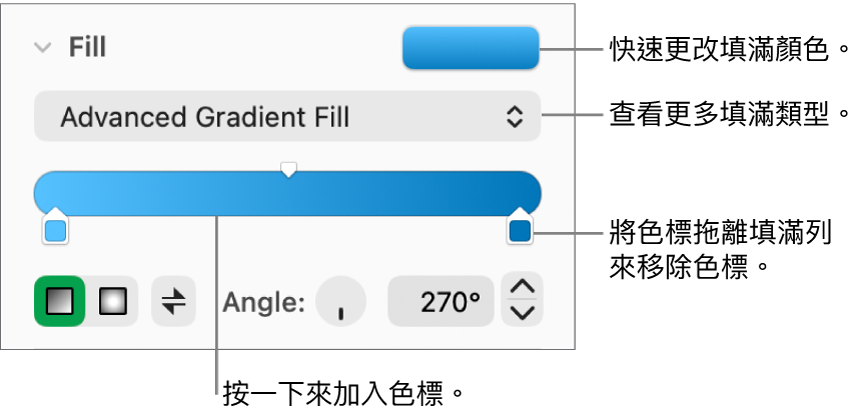 以顏色填滿物件的控制項目。