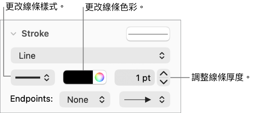 可設定端點、線條粗系和顏色的描邊控制項目。