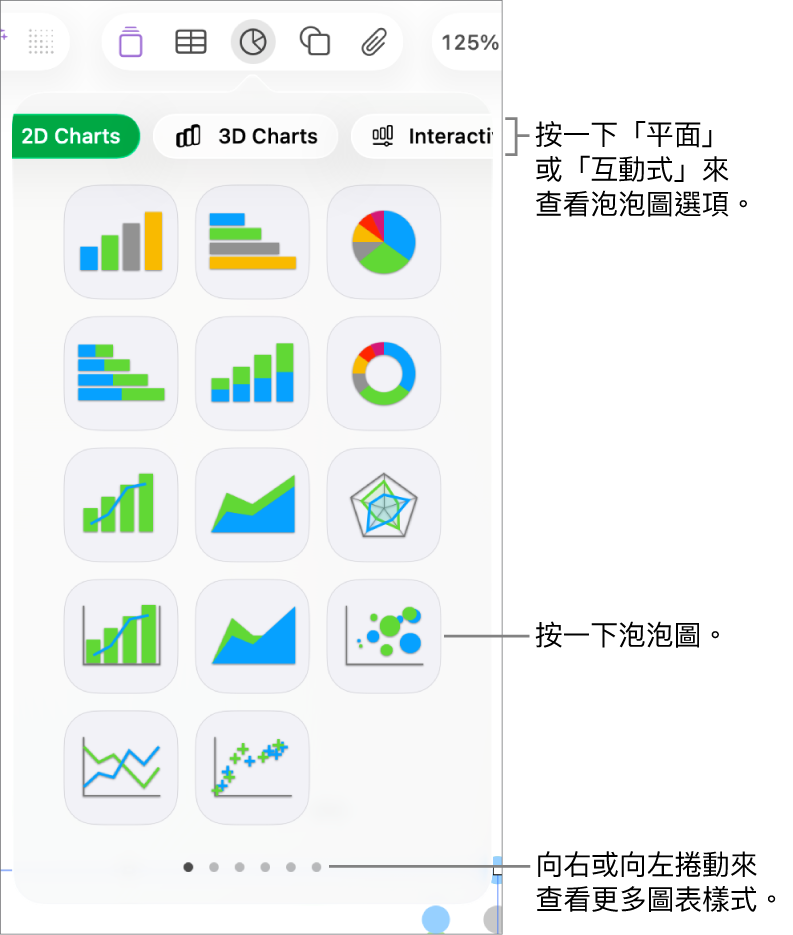 顯示互動式圖表的圖表選單,包括泡泡圖選項。