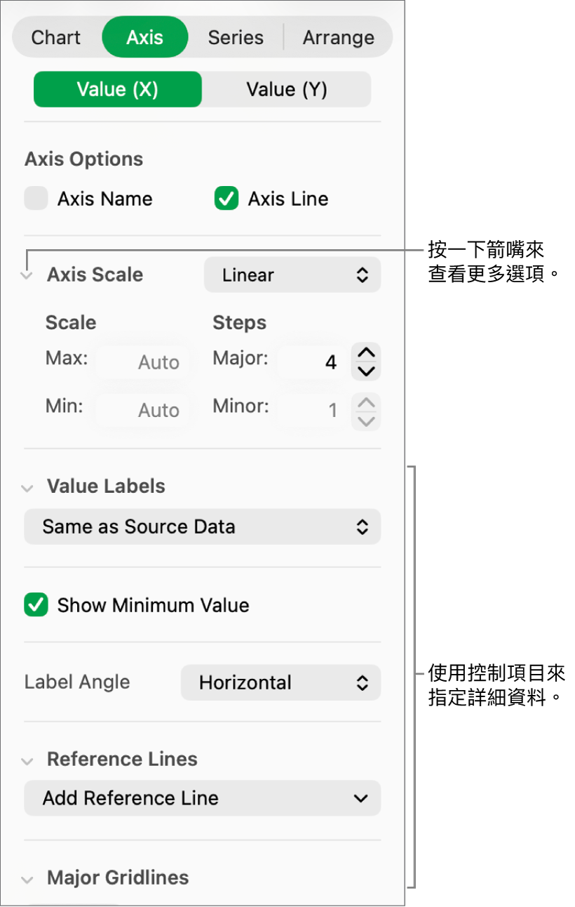 格式化圖表軸標記的控制項目。