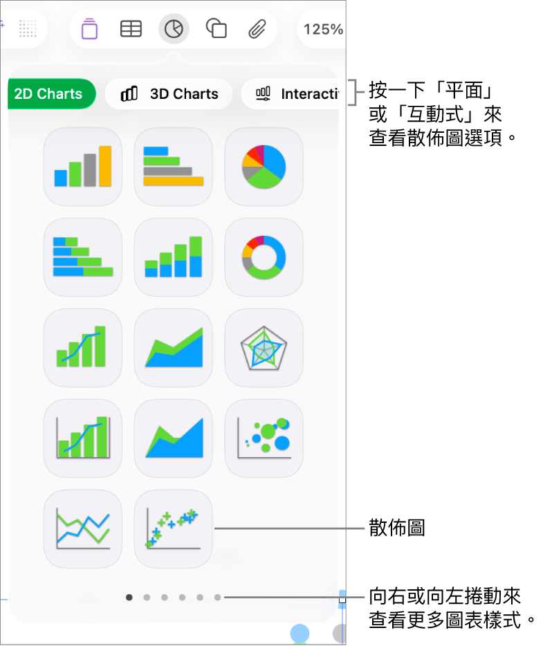 顯示互動式圖表的「圖表」選單,包括散佈圖選項。