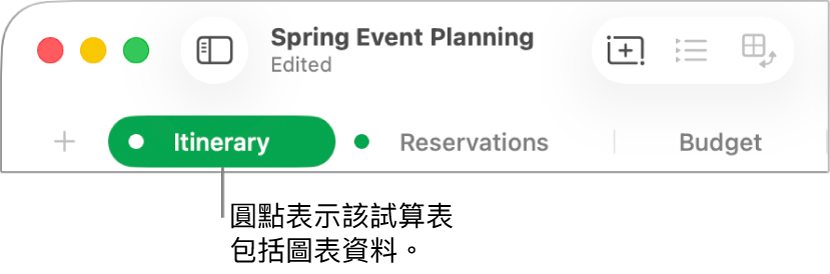 帶有圓點的工作表分頁表示圖表(你正在編輯其資料)已參照此工作表之表格的圖像。
