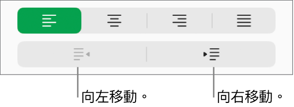 段落對齊選項。